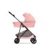 Люлька Cybex MELIO - candy pink