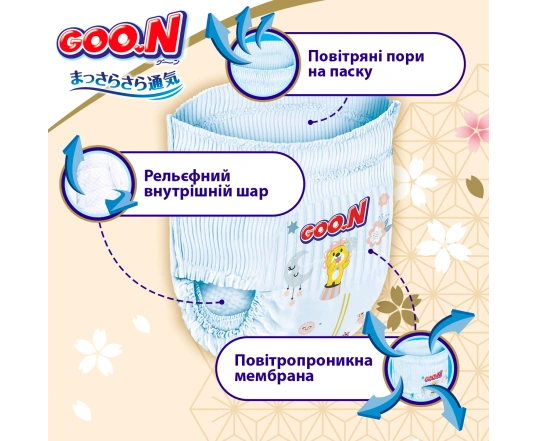 Трусики-підгузки GOO.N Premium Soft для дітей 7-12 кг (розмір 3(M), унісекс, 50 шт)