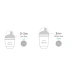 Набір дитячих антиколікових пляшечок Olababy GentleBottle Mint