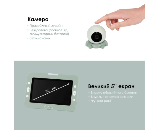 Відеоняня Babymoov YOO GO PLUS HD