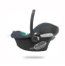 Автокрісло Cybex ATON B2 i-SIZE - steel grey/dark grey