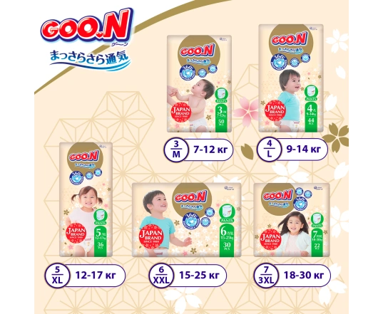 Трусики-підгузки GOO.N Premium Soft для дітей 7-12 кг (розмір 3(M), унісекс, 50 шт)