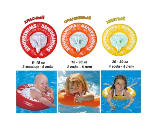Коло надувне Swimtrainer Classic жовтий (від 4 до 8 років)