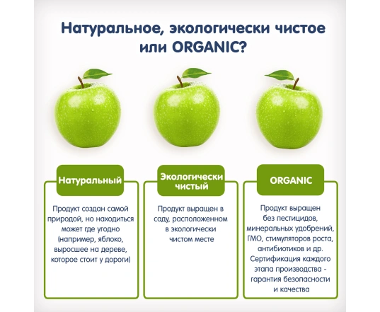 Детский сок с водос Fleur Alpine Грушовый (200мл)