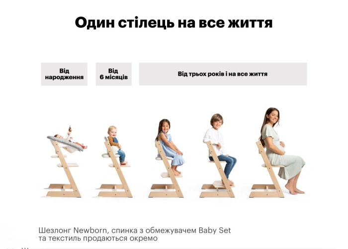 Stokke Tripp Trapp Whitewash купить | Kidsline-47 - изображение