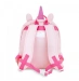 Дитячий терморюкзак Miniland ECOTHERMIBAG KID - fantasy