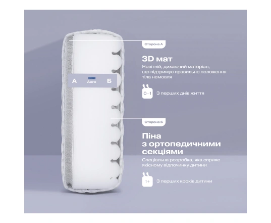 Дитячий матрац Sonto Aero