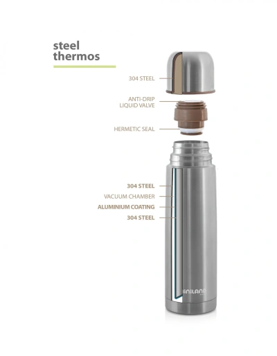 Купити Термос для рідин Miniland SILKY THERMOS метал 500ML з доставкою по Україні | KIDSLINE-32 - зображення