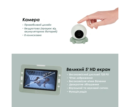 Відеоняня Babymoov YOO GO PLUS HD