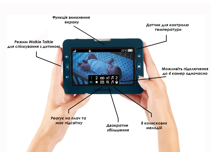 Купить Видеоняня Babymoov Babymonitor YOO-Master 5 с доставкой по Украине | KIDSLINE-45 - изображение