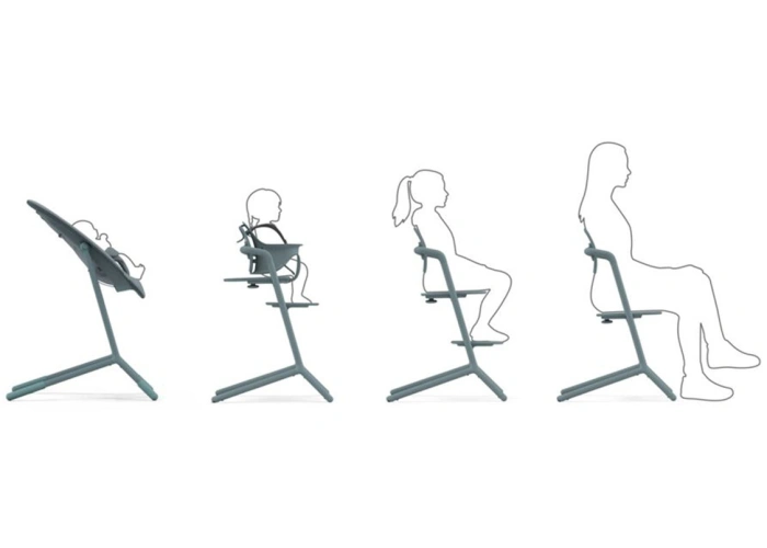 Cybex LEMO стул 3 в 1 All White