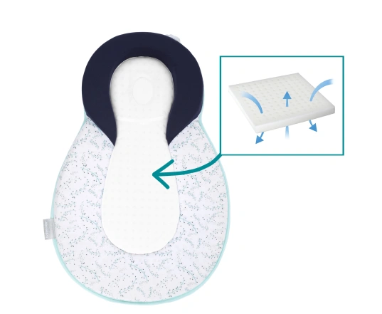 Коврик анатомический Babymoov Cosydream fresh blue