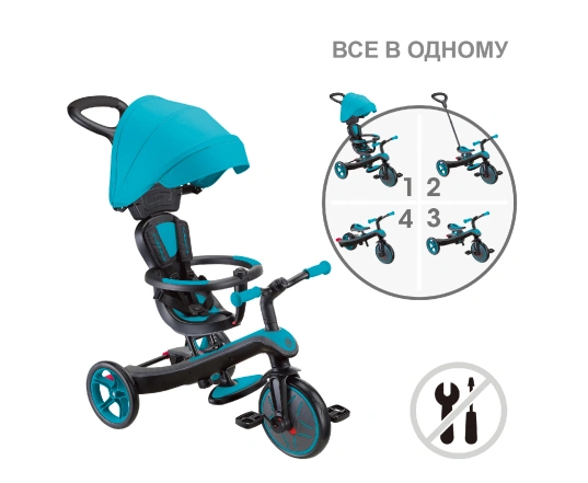 Велосипед дитячий GLOBBER серії EXPLORER TRIKE 4в1 - Бірюзовий