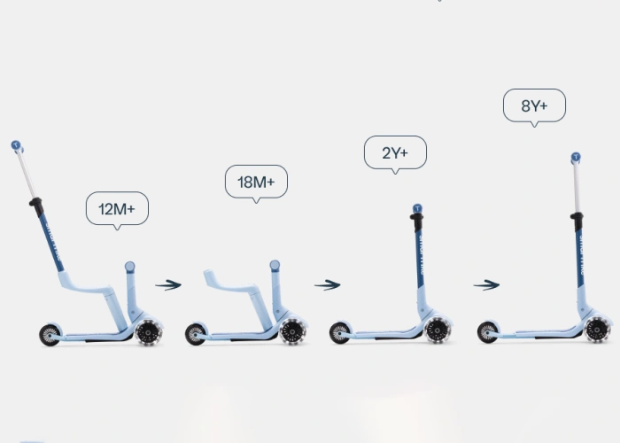 Трехколесный самокат SmarTrike Xtend Mini-Ride синий | KIDSLINE-44 - изображение