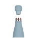 Термопляшечка Miniland BOTTLE PALMS 500ML