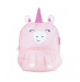 Дитячий терморюкзак Miniland Ecothermibag Kid Fantasy