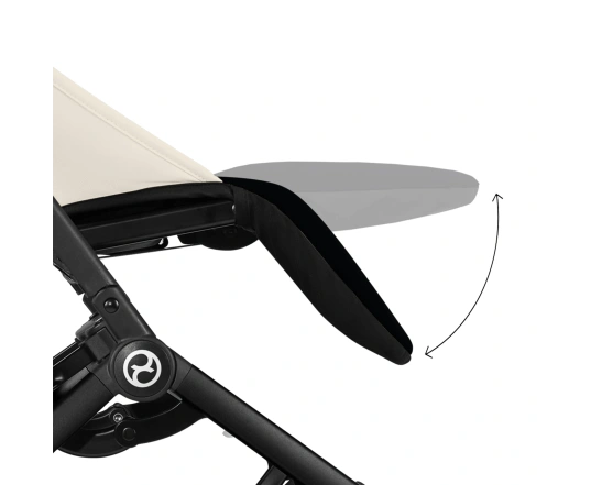 Прогулянкова коляска Cybex LIBELLE BLK - canvas white