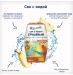 Детский сок с водос Fleur Alpine Грушовый (200мл)
