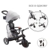 Велосипед дитячий GLOBBER серії EXPLORER TRIKE 4в1 DELUXE PLAY - Чорно-сірий