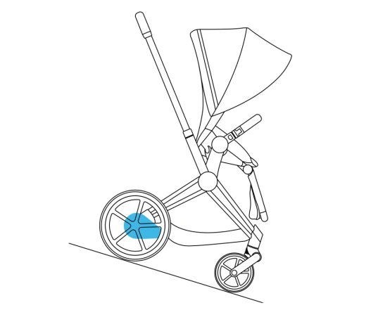 Шасі ePriam 5.0 & каркас прогулянкового блоку Cybex - Matt Black