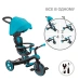 Велосипед дитячий GLOBBER серії EXPLORER TRIKE 4в1 - Бірюзовий