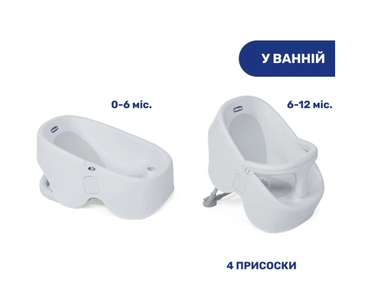 Стільчик для купання Chicco BUBBLE NEST - сірий