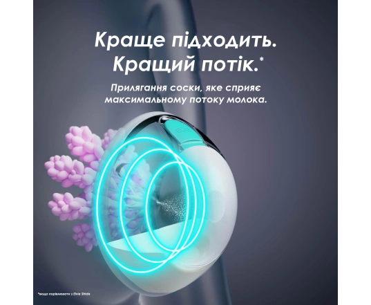 Молоковідсмоктувач електричний ELVIE stride 2 double
