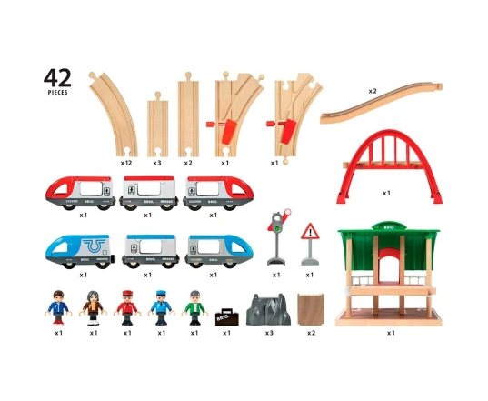 Железная дорога BRIO двухуровневая с вокзалом (33512)