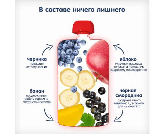 Пюре Fleur Alpine - Яблоко, банан, черная смородина и черника 120г.